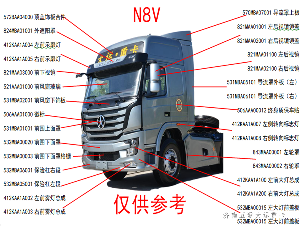 N8V分解图.png